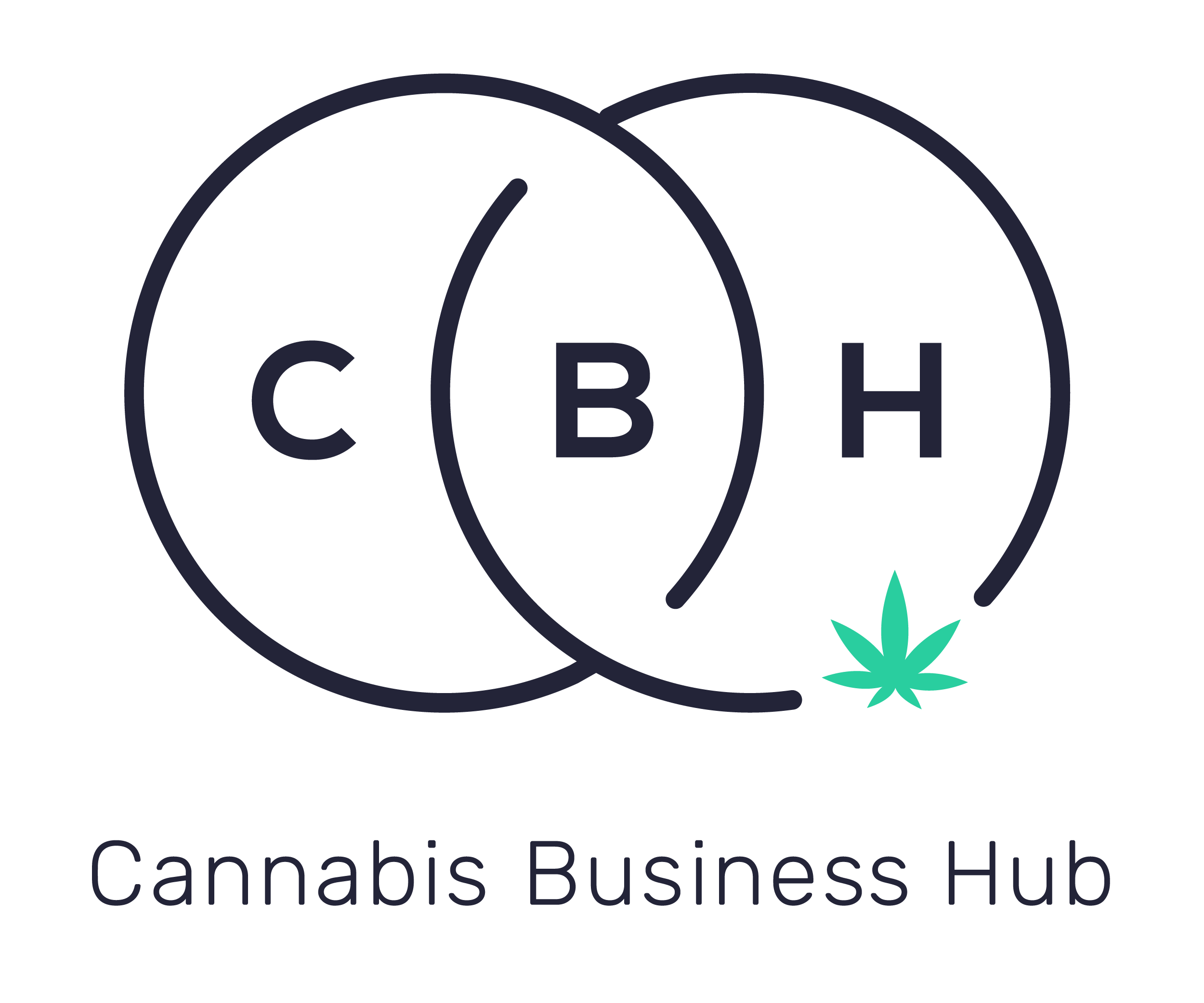 (c) Cannabisbusinesshub.com